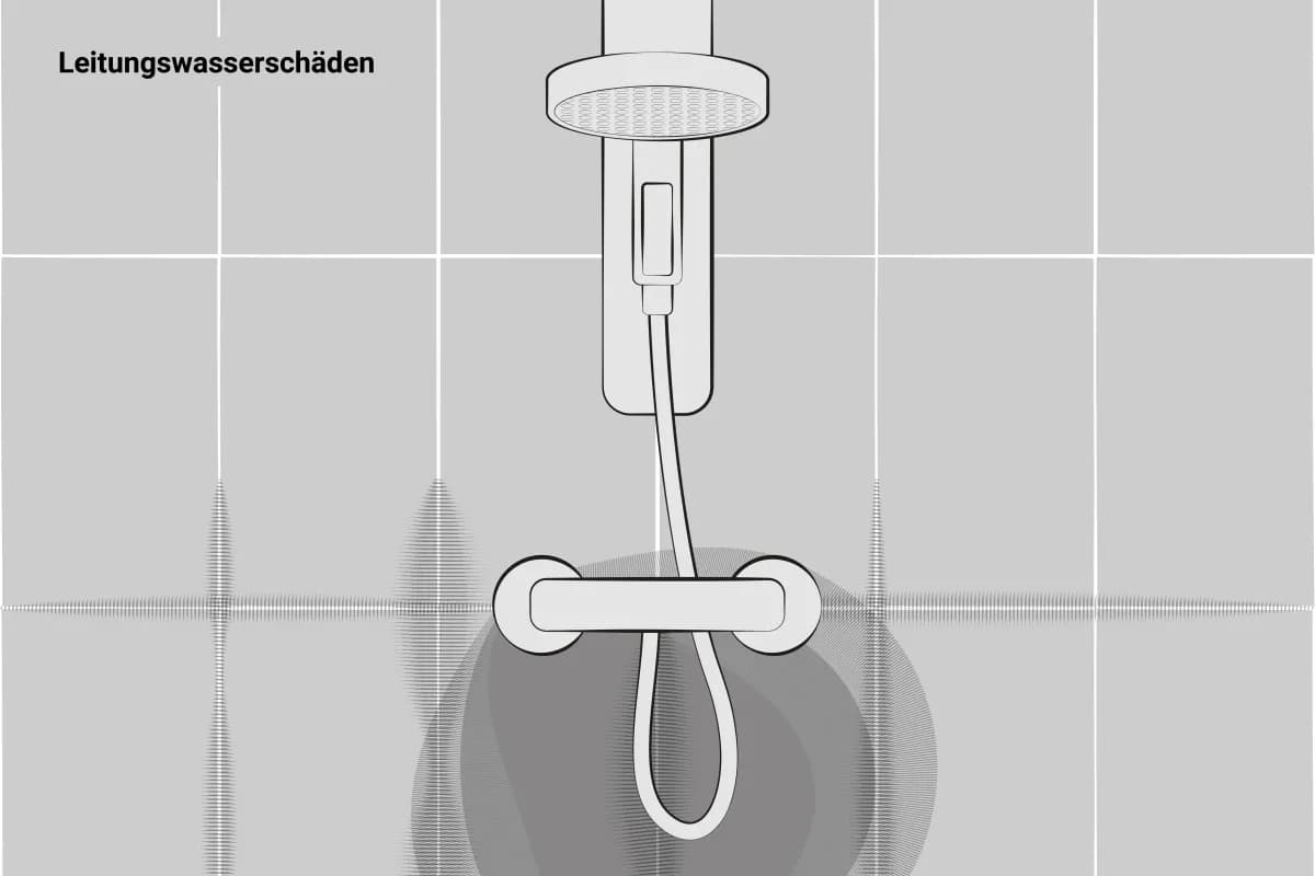 Ein zeichnerisch dargestellter Leitungswasserschaden unter den Fliesen in der Dusche.
