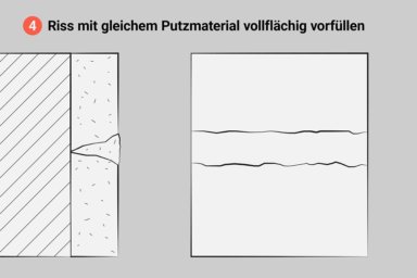 Illustration: Der Riss wird mit Innenputz verfüllt.